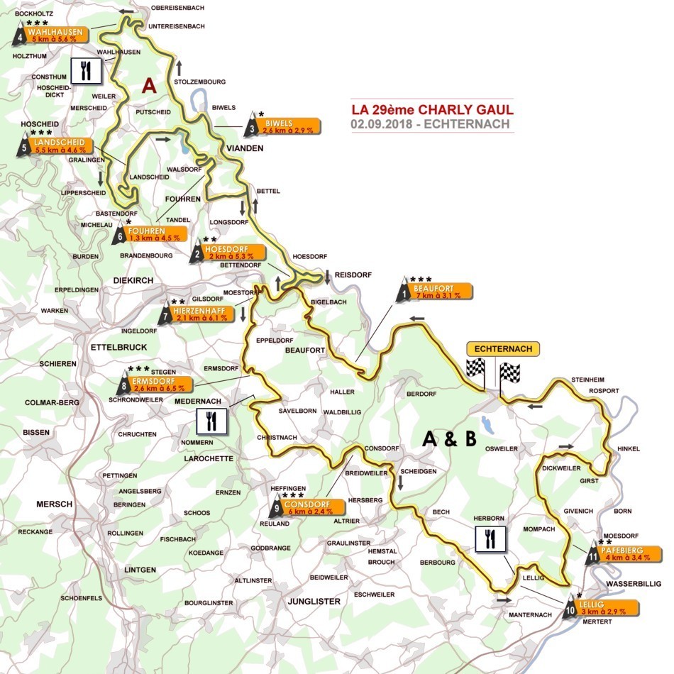 Course of the La Charly Gaul 2018