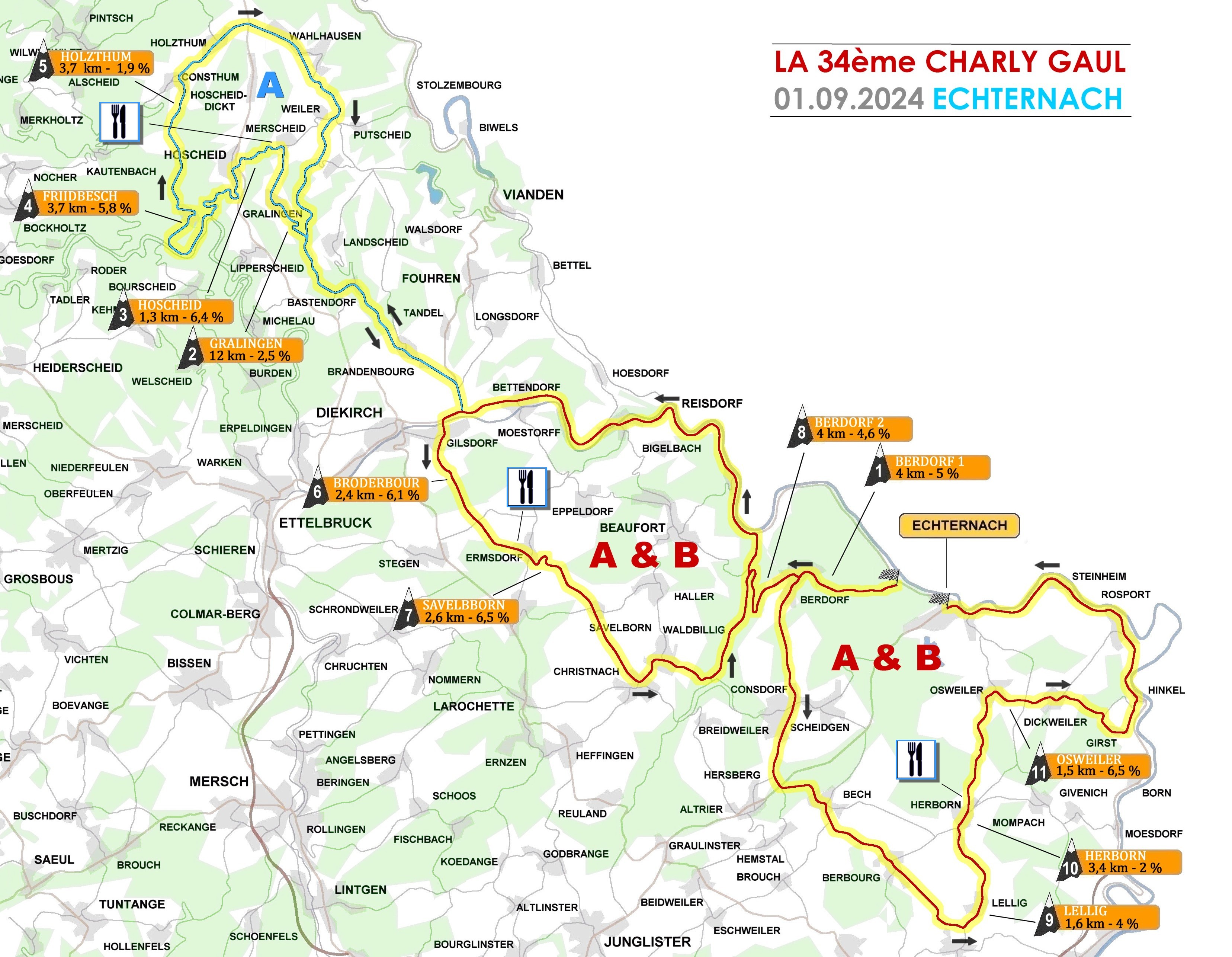 Parcours de La Charly Gaul 2024